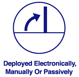 deployed_electronically_manually_or_passively